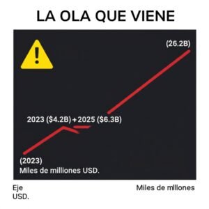 reclamaciones